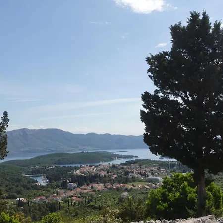 Solar Hill Zrnovo